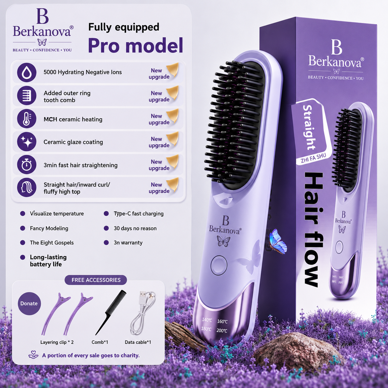 Rechargeable Portable Ionic Hair Care Comb