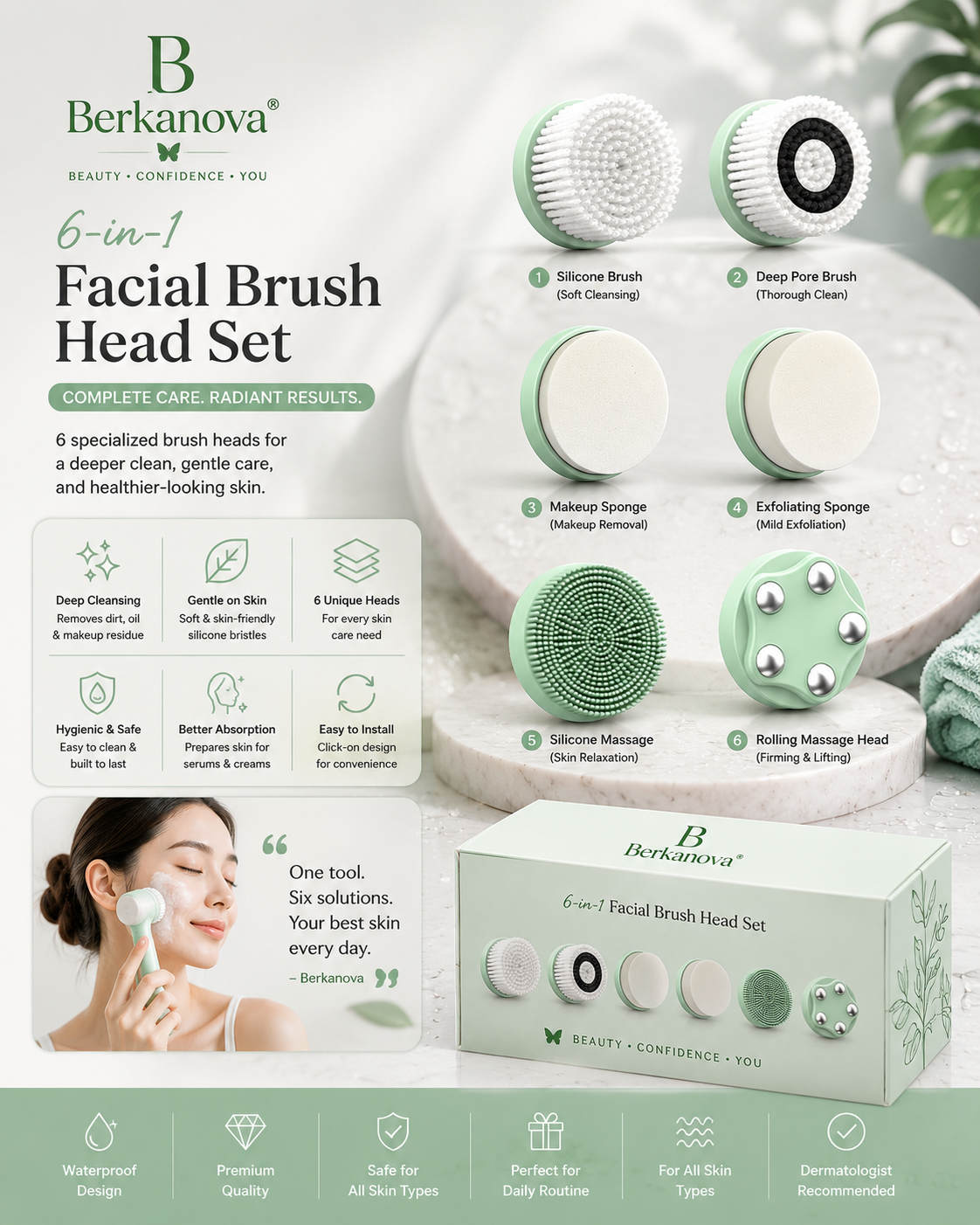 Electric Silicone Facial Cleansing Brush for Daily Facial Cleansing