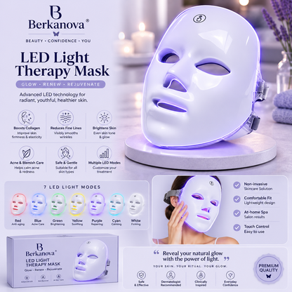 7 Color LED Light Therapy Face Mask with Photon Skin Rejuvenation