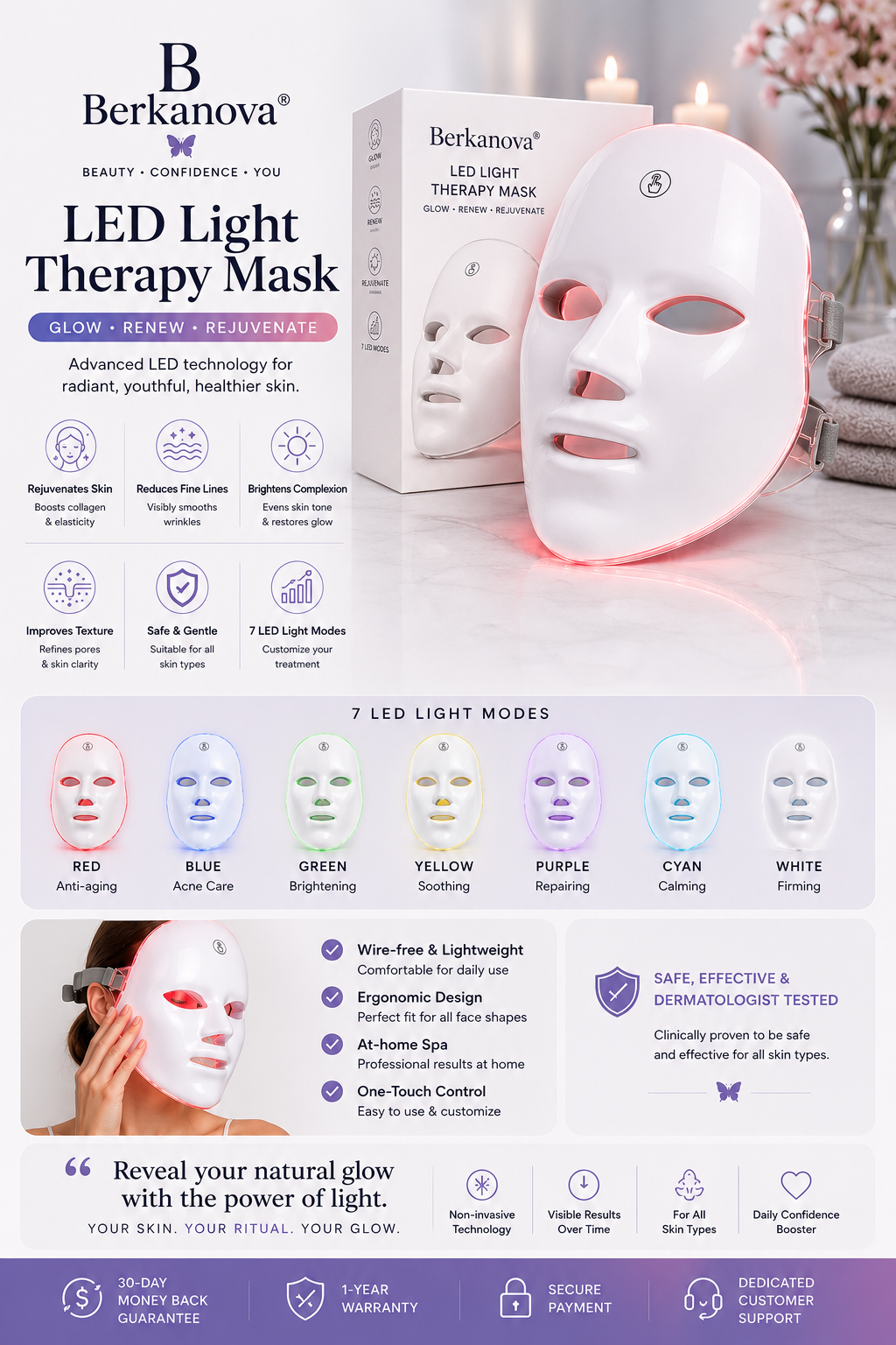 7 Color LED Light Therapy Face Mask for Skin Rejuvenation