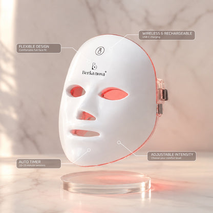 7 Color LED Light Therapy Face Mask for Skin Rejuvenation